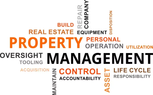 property managment